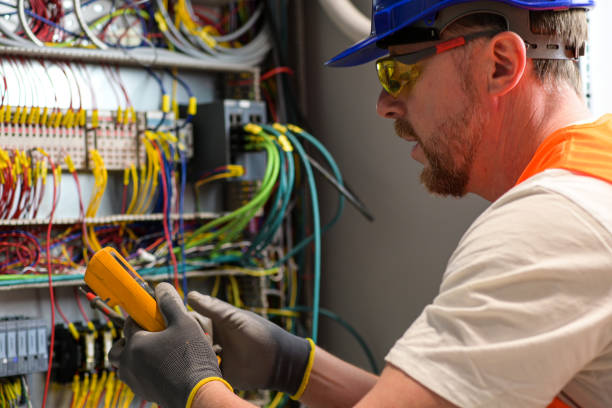 Best Industrial Electrical Services  in Coffeyville, KS